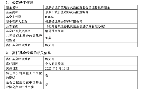 股票配资规则 又一知名基金经理离任：景顺长城基金鲍无可因个人原因辞职